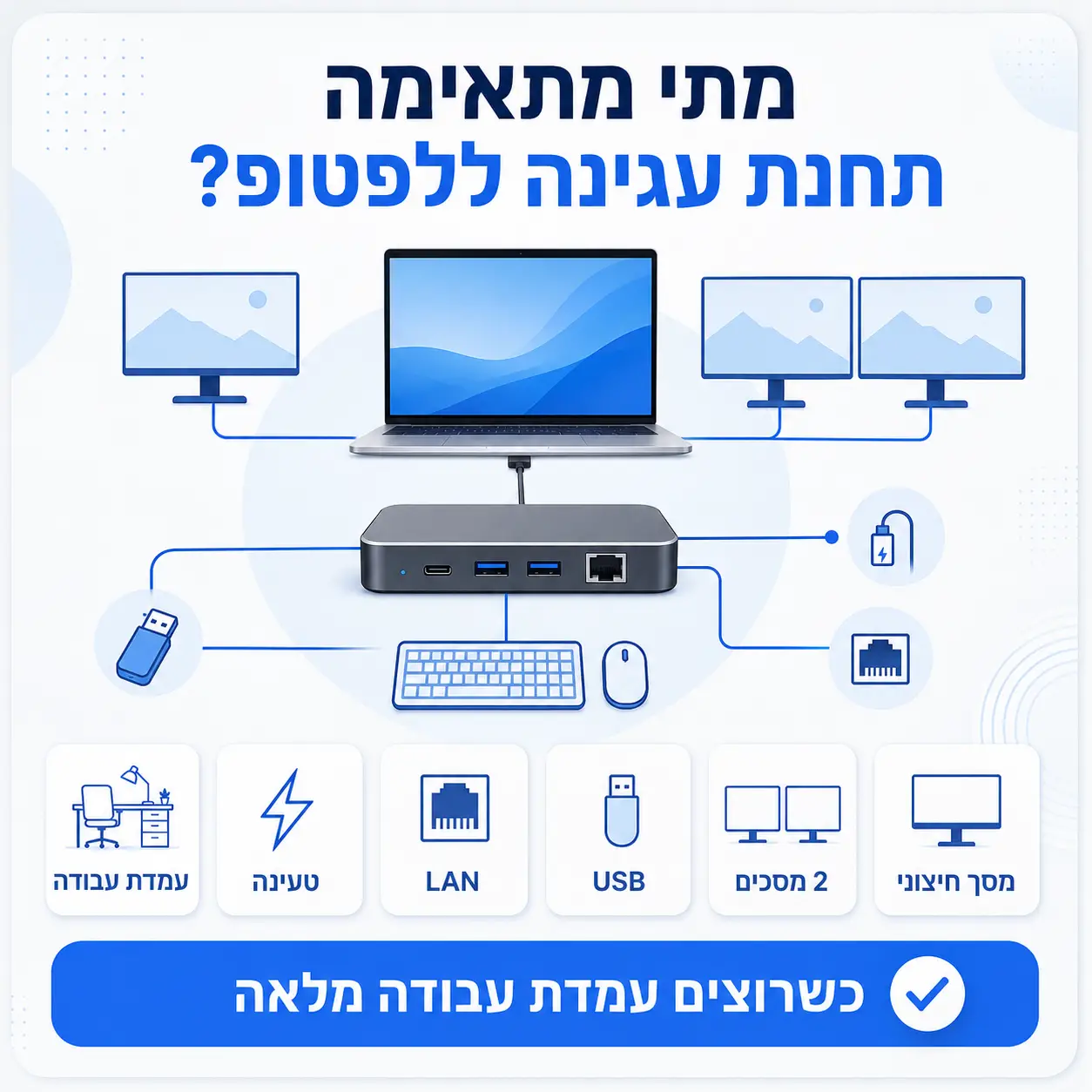 תחנות עגינה ST Lab | אינפוגרפיקה