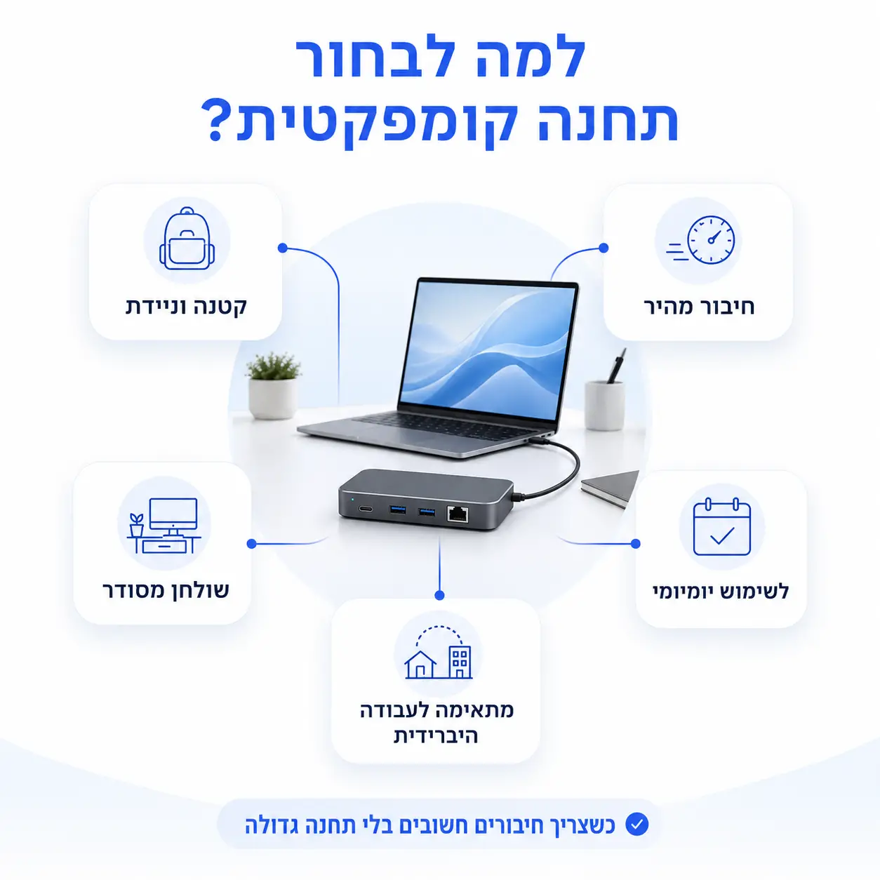 תחנת עגינה Verbatim | אינפוגרפיקה